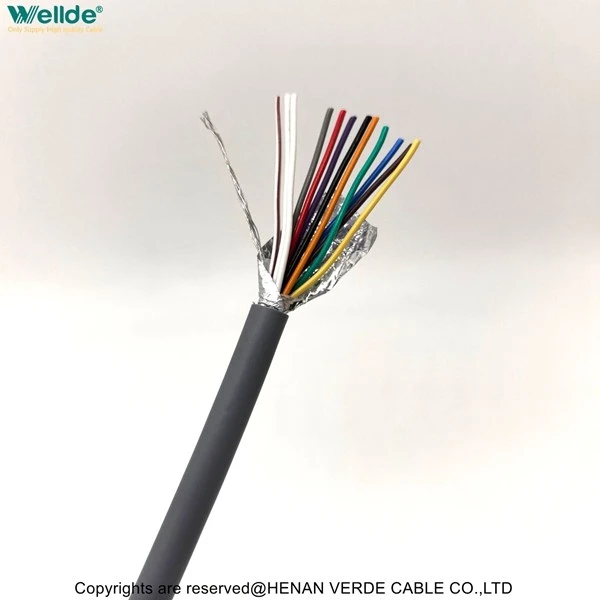 12 Core Control Cable suppliers