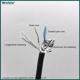 2*0,22 mm-es DMX kábel